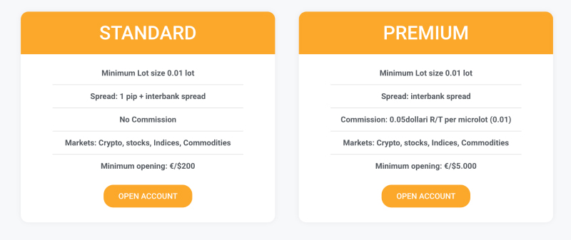 Blink-Trades-Trading-Accounts-Comparison