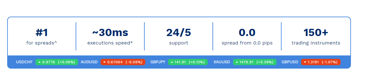 SF-Trading-Assets