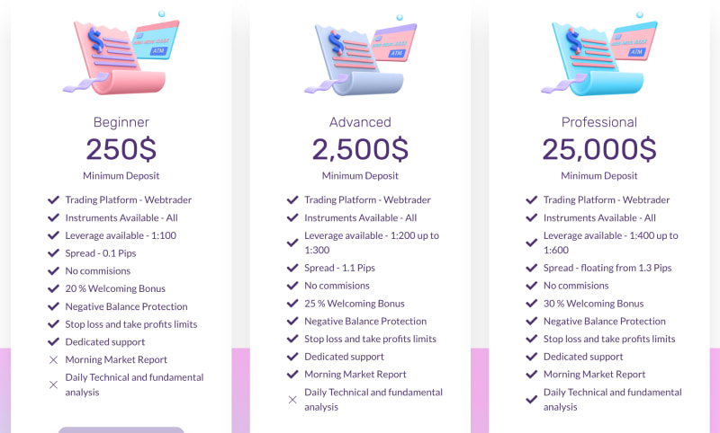 Trade-Capitols-Account-Types-Comparison