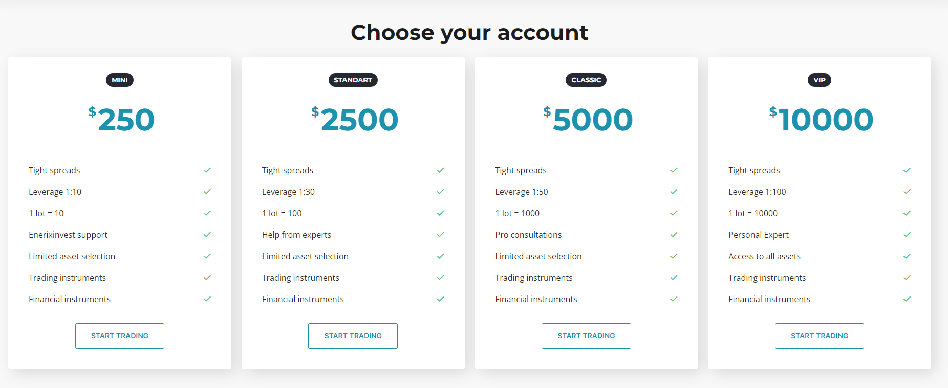 Enerixinvest-Accounts