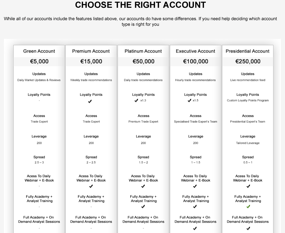 Top-Market-Io-Accounts